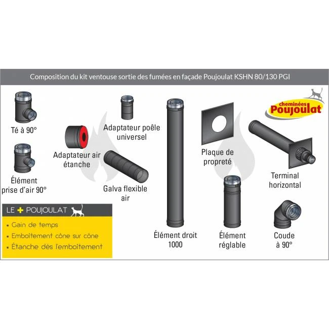 Pack ventouse sortie des fumées en façade Poujoulat Pack Ventouse Sortie Des Fumées En Façade Poujoulat -Top Chaleur pack ventouse sortie des fumees en facade poujoulat kshn80 130pgi kit fumisterie ventouse poujoulat
