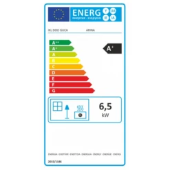 Poêle à Bois Arina -Top Chaleur poele a bois arina etiquette energetique poele a bois arina etna wood