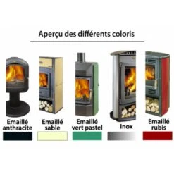 Poêle à Bois Brulhaut Bûcher -Top Chaleur poele a bois brulhaut bucher 364102 1