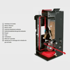 Poêle à Granulés Hydro Baracuda Commo Plus 12 Poêle à Granulés Hydro Baracuda Commo Plus -Top Chaleur poele a granules hydro baracuda commo plus poele a granules baracuda commo plus 21kw schema