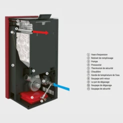 Poêle à Granulés Hydro Baracuda Commo Plus 13 Poêle à Granulés Hydro Baracuda Commo Plus -Top Chaleur poele a granules hydro baracuda commo plus poele a granules baracuda commo plus 21kw schema1