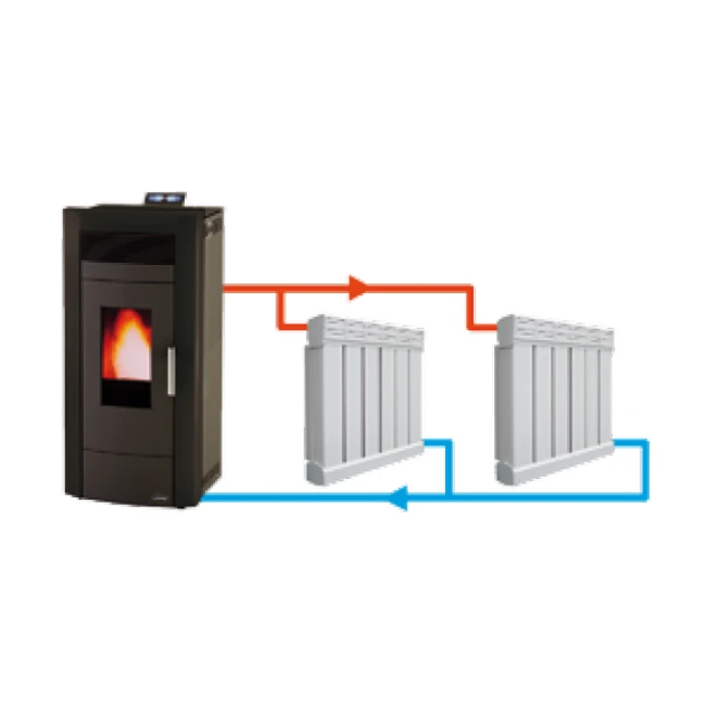 Poêle à granulés Hydro Baracuda Commo Plus Poêle à Granulés Hydro Baracuda Commo Plus -Top Chaleur poele a granules hydro baracuda commo plus tkco21 baracuda conf 1